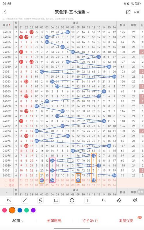 008期陈明杰双色球预测奖号：012路分析