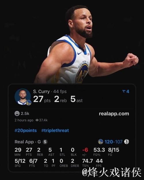 库里27分5助 勇士六人上双胜篮网 库里27分5助 勇士六人上双胜篮网