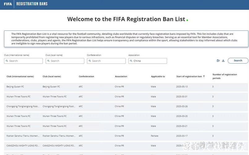 国际足联:三个转会窗!北京国安被禁止转会注册! 国际足联:三个转会窗!北京国安被禁止转会注册!