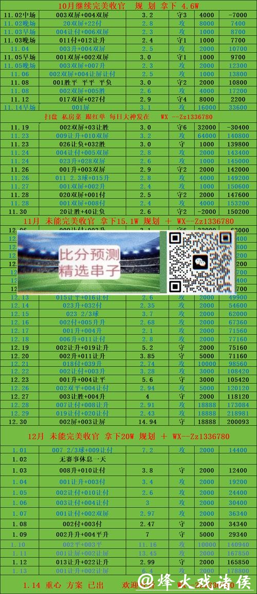 世界杯投注APP如何选择？