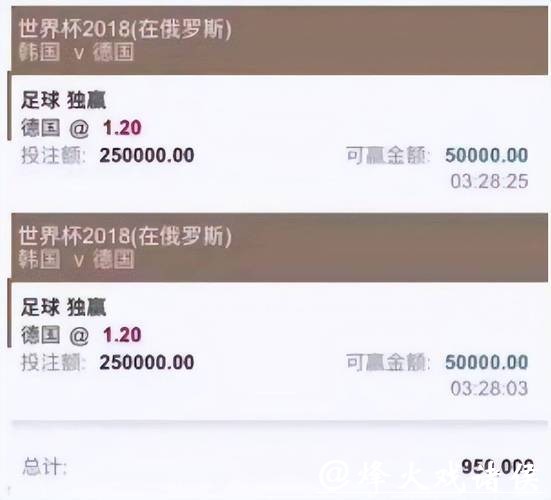 世界杯投注APP如何选择？