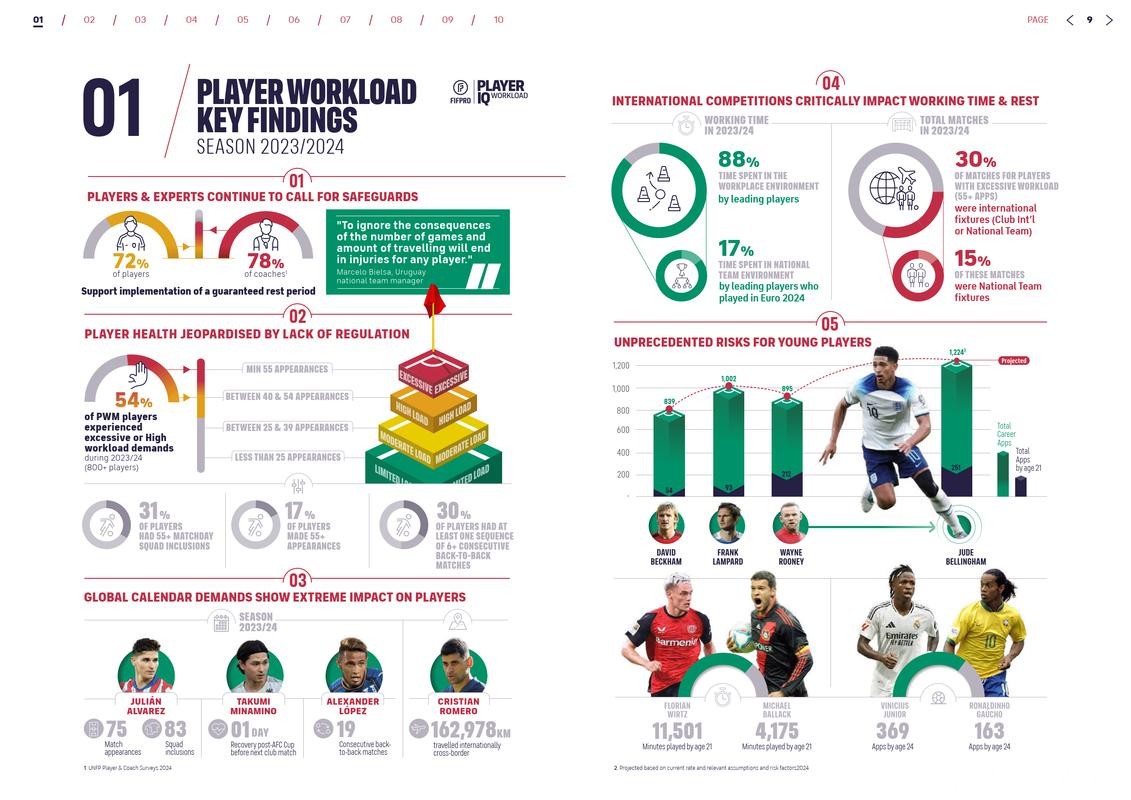 世界杯买球:赛前球队数据分析的重要性 世界杯买球:赛前球队数据分析的重要性