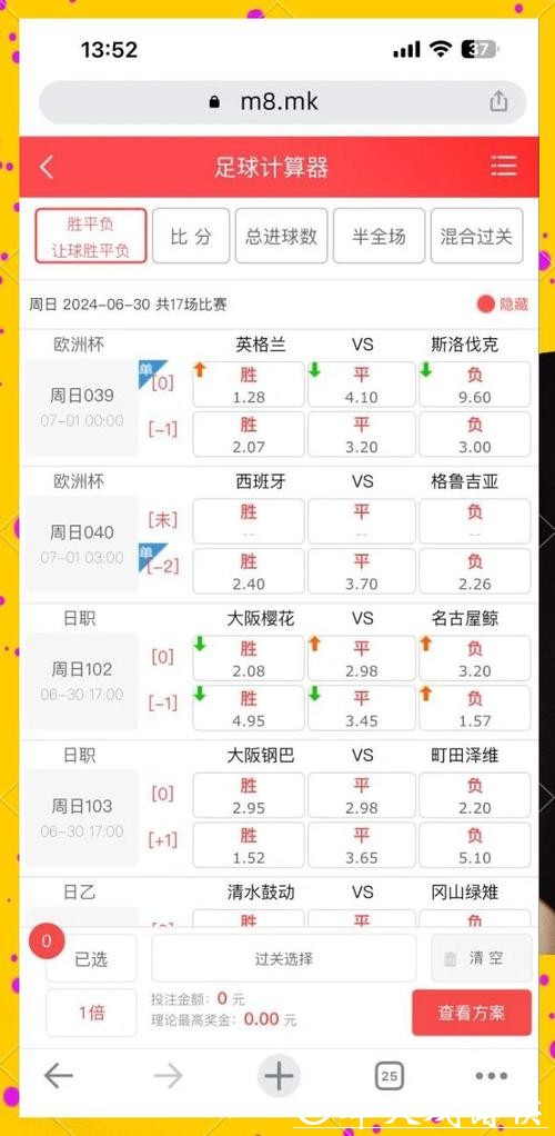 世界杯买球:赔率分析助你精准预测 世界杯买球:赔率分析助你精准预测