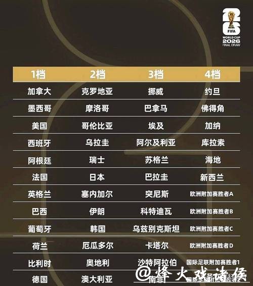 世界杯下注入口靠谱吗？用户评价汇总