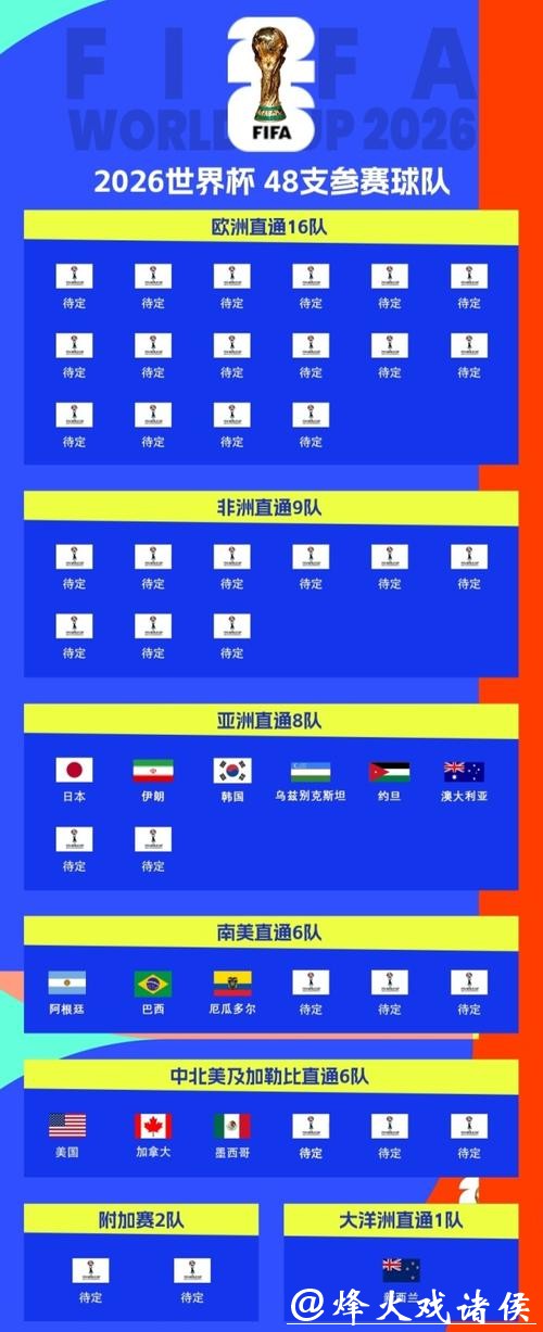 2026世界杯投注：如何筛选稳定的投注平台