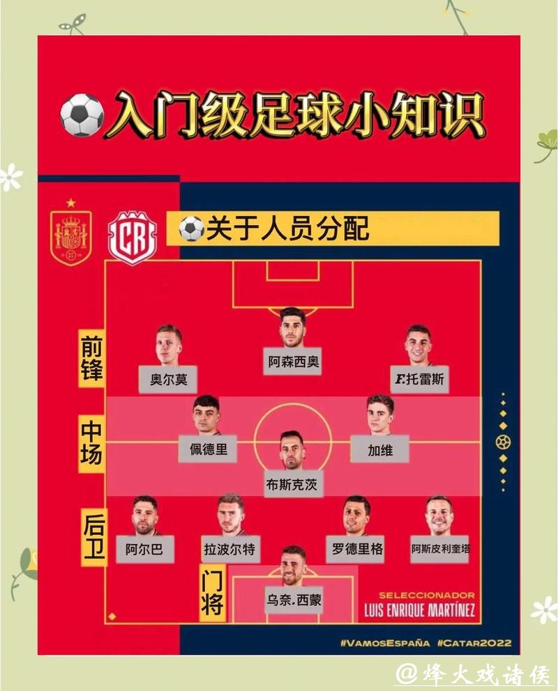 世界杯让球站详细教程一站搞定