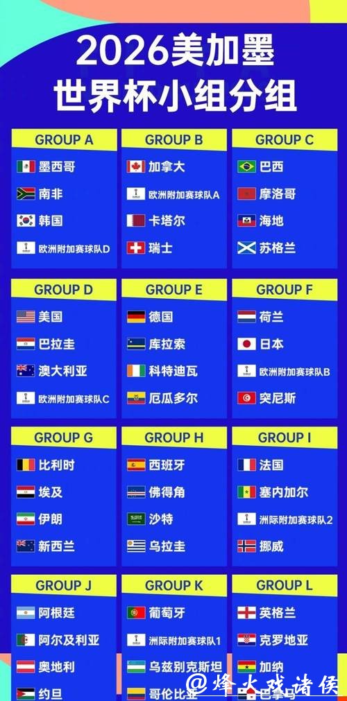 2026世界杯直播:预计爆点赛事名单 2026世界杯直播:预计爆点赛事名单