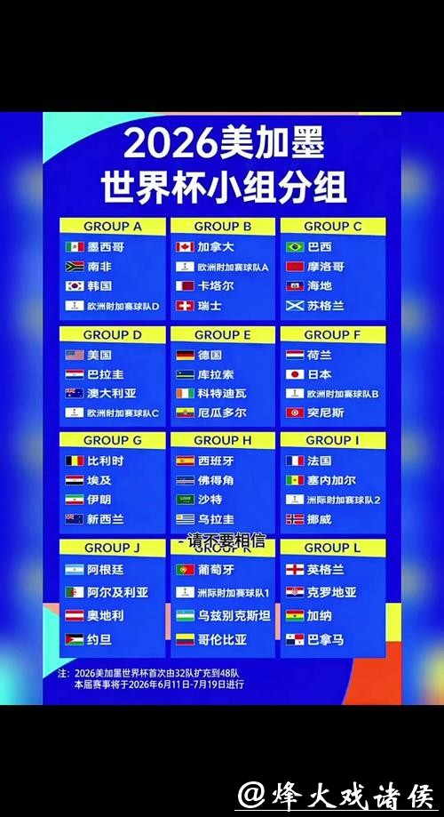 2026世界杯直播:预计爆点赛事名单 2026世界杯直播:预计爆点赛事名单