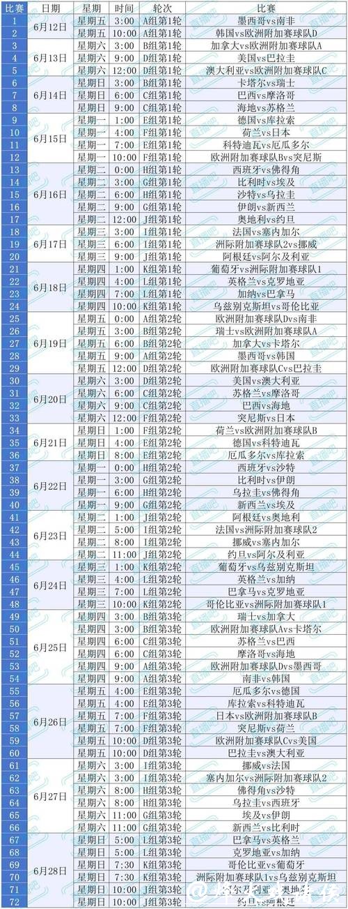 2026世界杯竞猜:在线平台投注指南分享 2026世界杯竞猜:在线平台投注指南分享
