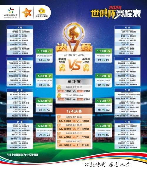 筹备2026世界杯竞猜预算合理分配 筹备2026世界杯竞猜预算合理分配