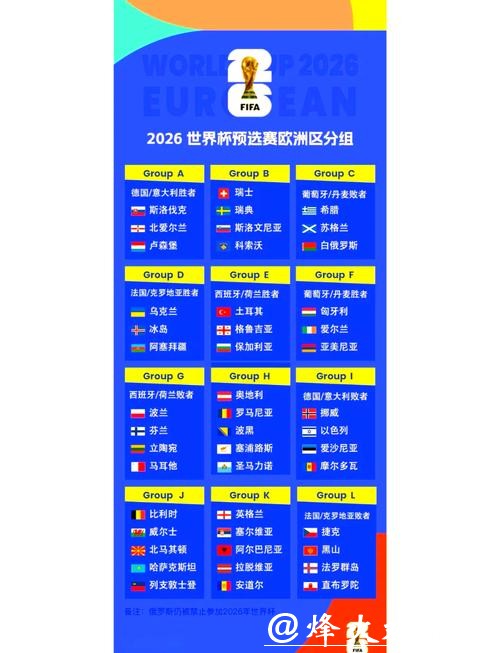 2026世界杯竞猜比赛日程精准预测术 2026世界杯竞猜比赛日程精准预测术