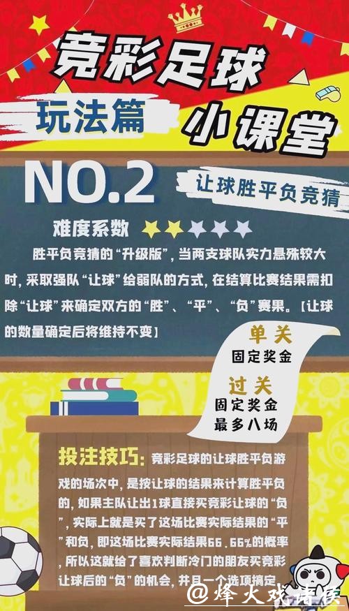 世界杯竞彩常见误区及避免策略 世界杯竞彩常见误区及避免策略