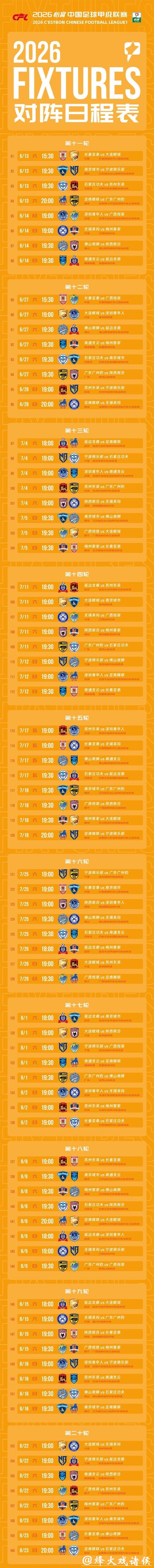 2023世界杯竞猜平台排行榜 2023世界杯竞猜平台排行榜