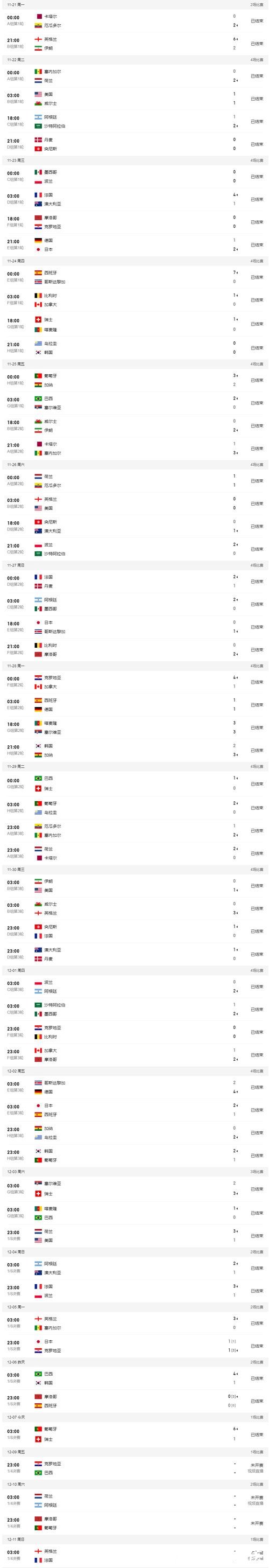 2023世界杯竞猜平台排行榜 2023世界杯竞猜平台排行榜
